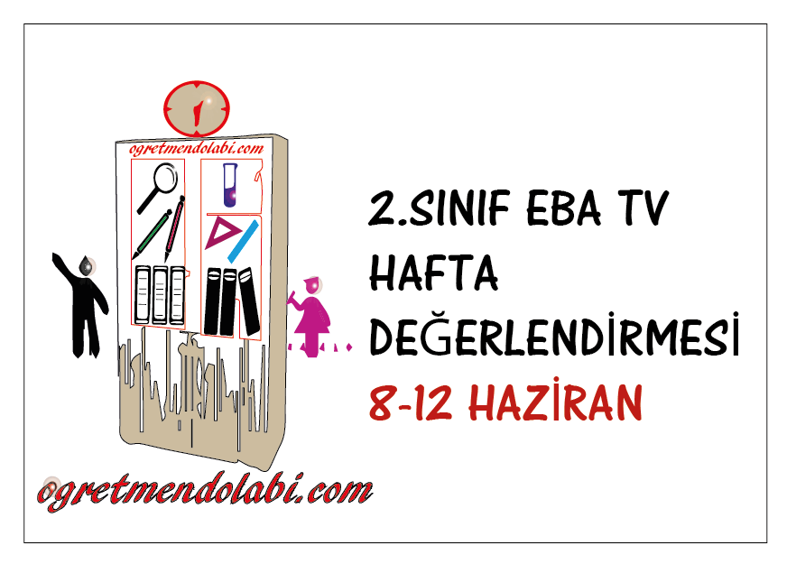 2.Sınıf Eba Tv Hafta Değerlendirmesi 8-12 Haziran
