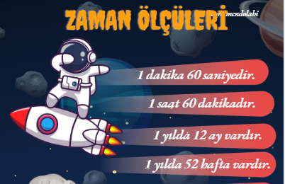 Zaman Ölçüleri Poster Çalışması